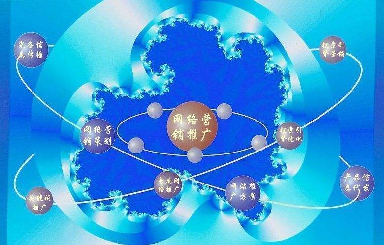 兴海新媒体运营企业需要掌握的网络推广技巧有哪些